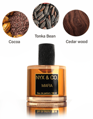 Super Savings Bundle for Him